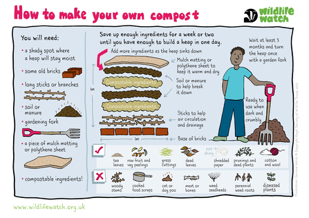 Make compost